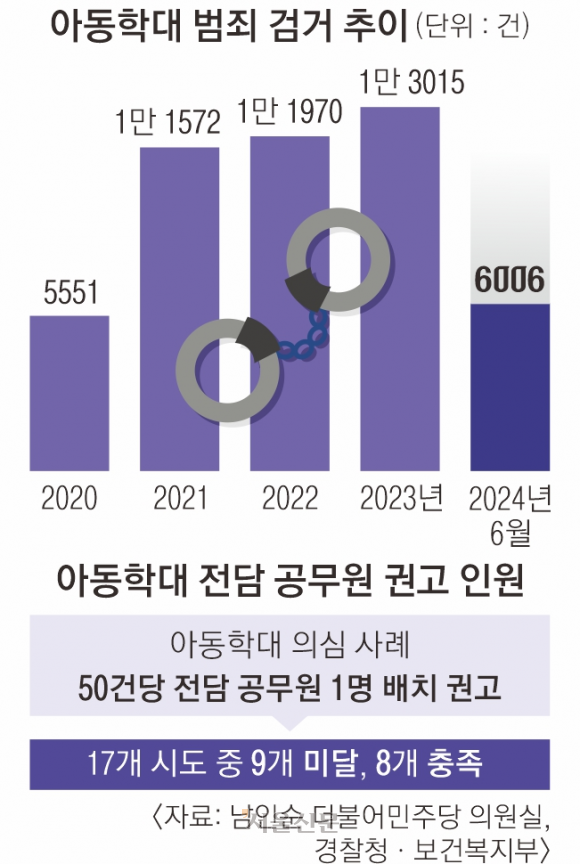 정인공조 이미지