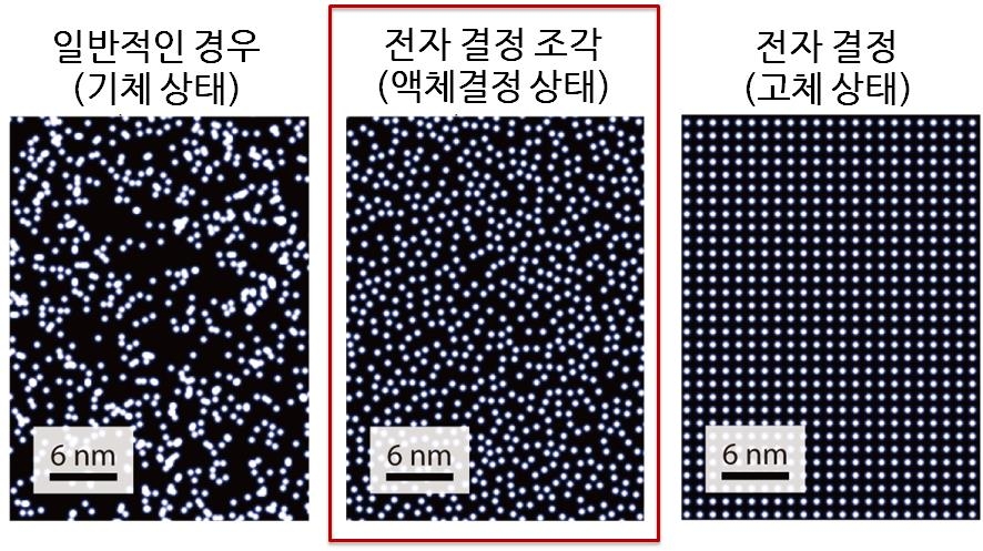 고체 이미지