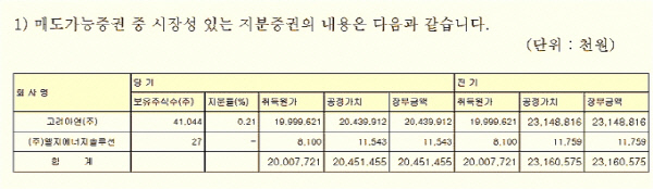 에이윤시스템 이미지