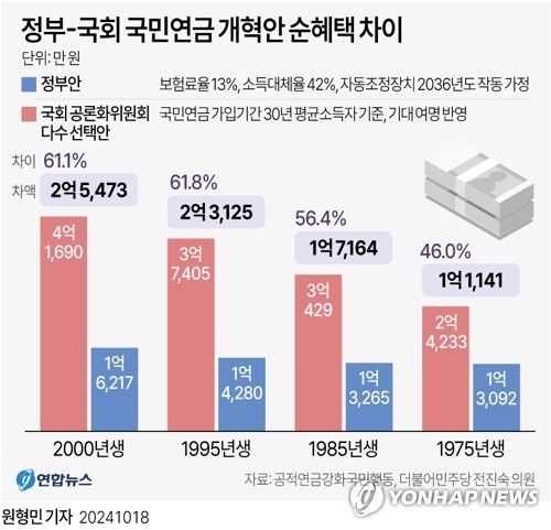 정부순의원 이미지
