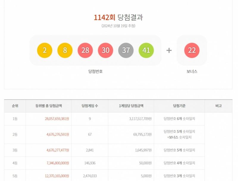 세러데이 845 이미지