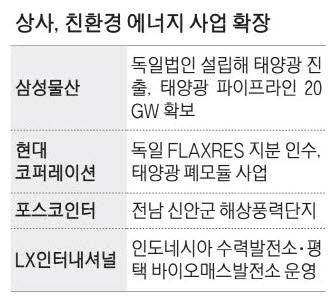 태양종합상사 이미지