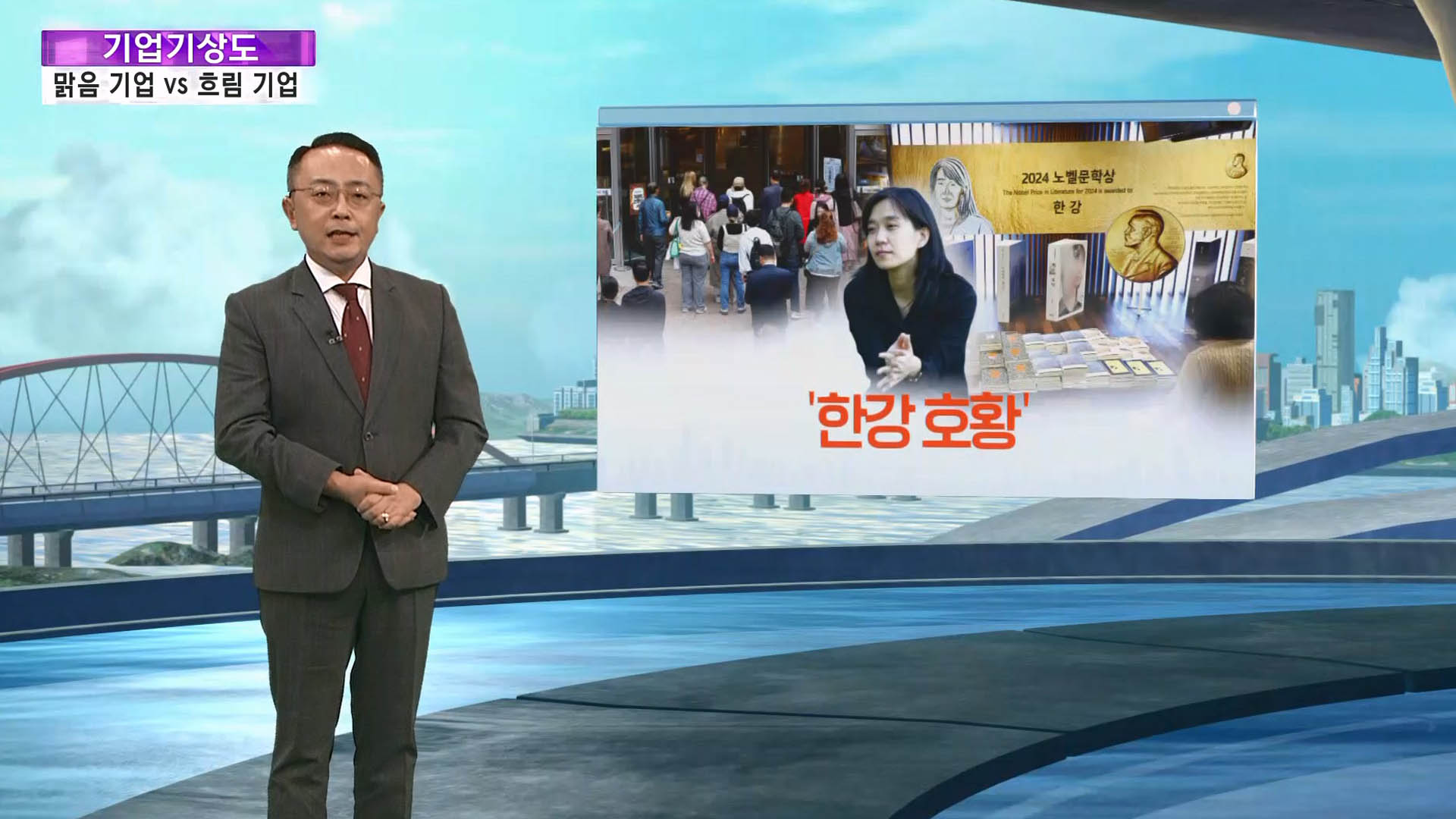[기업기상도] 호재 떠서 맑은 기업 vs 먹구름 짙게 깔린 기업 - kakaoTV [기업기상도] 호재 떠서 맑은 기업 vs 먹구름 짙게 깔린 기업