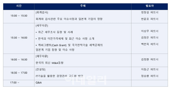 삼정경영컨설팅 이미지