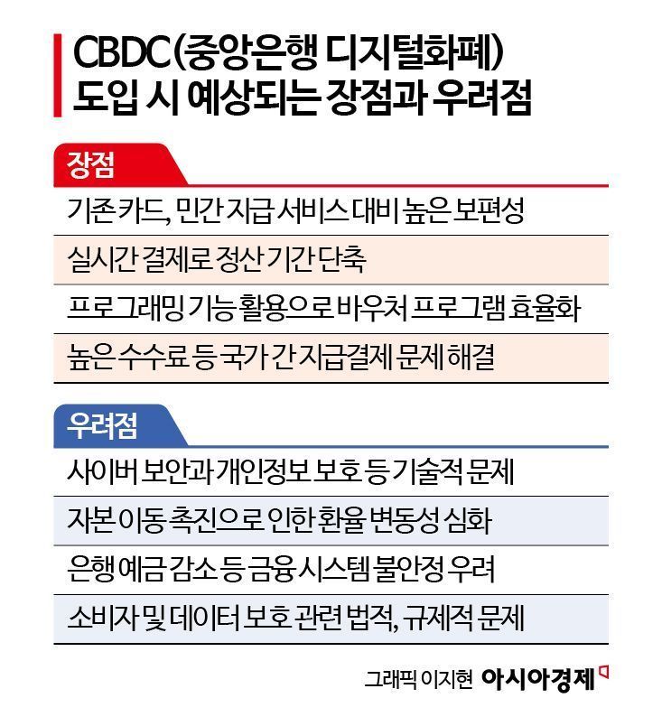 디지털원 이미지