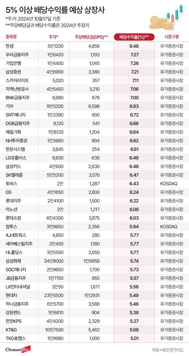 제일그래픽제일기획 이미지