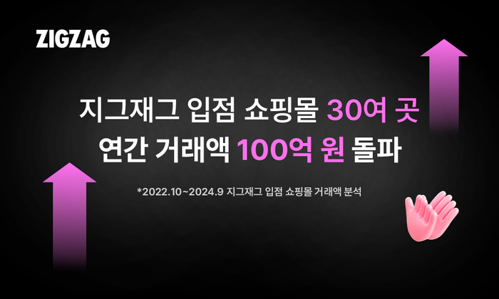 지그재그 이미지
