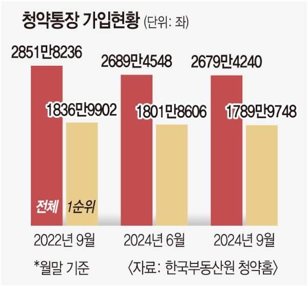 서울로또 이미지