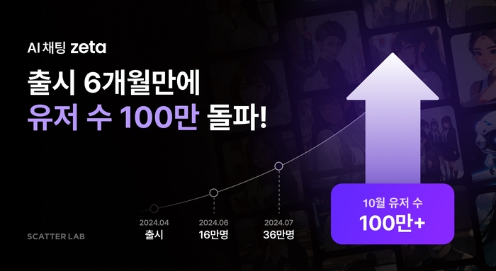 제타 이미지
