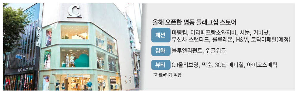 연패션 이미지