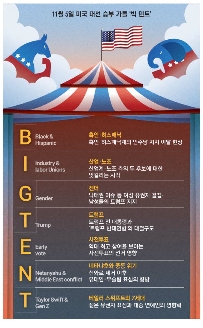 미시간컨설팅주 이미지