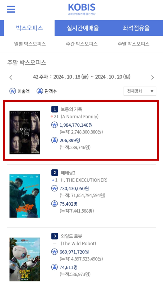 모든1오피스 이미지