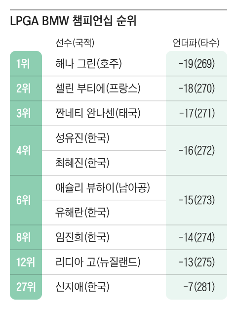 그린정수 이미지