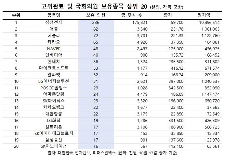 애플의원 이미지