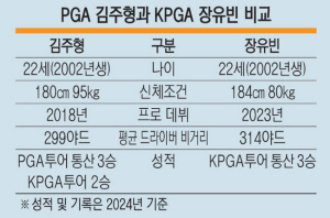 (주)빅뱅투어 이미지