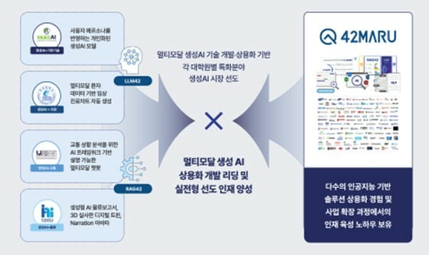 선돈 이미지
