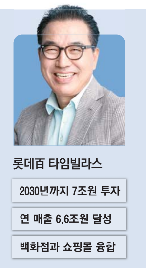 차이롯데 이미지