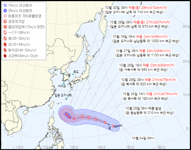 태풍 이미지