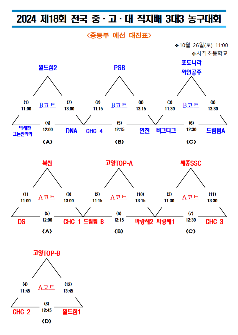 세명이앤씨 이미지