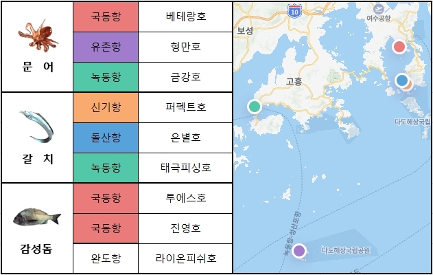 투에스(주) 이미지