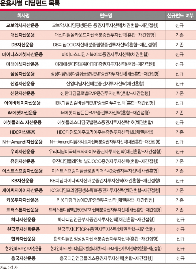 디딤 이미지