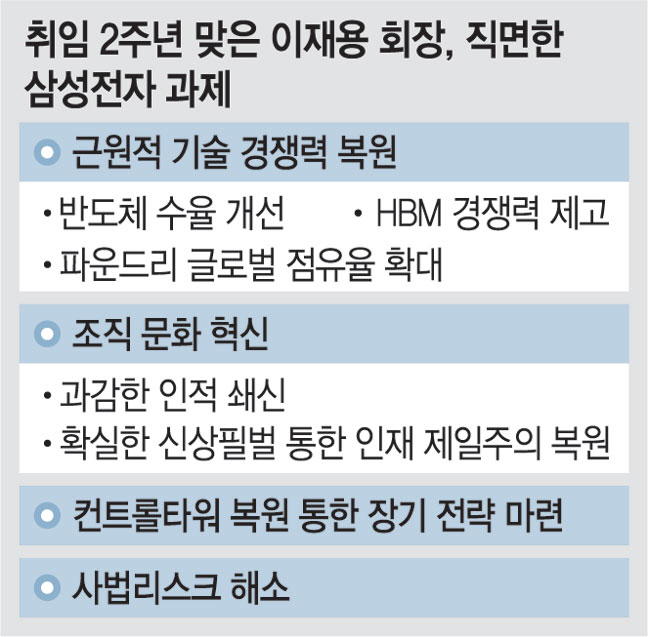 선영인력 이미지