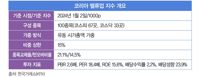 디스카운트 이미지