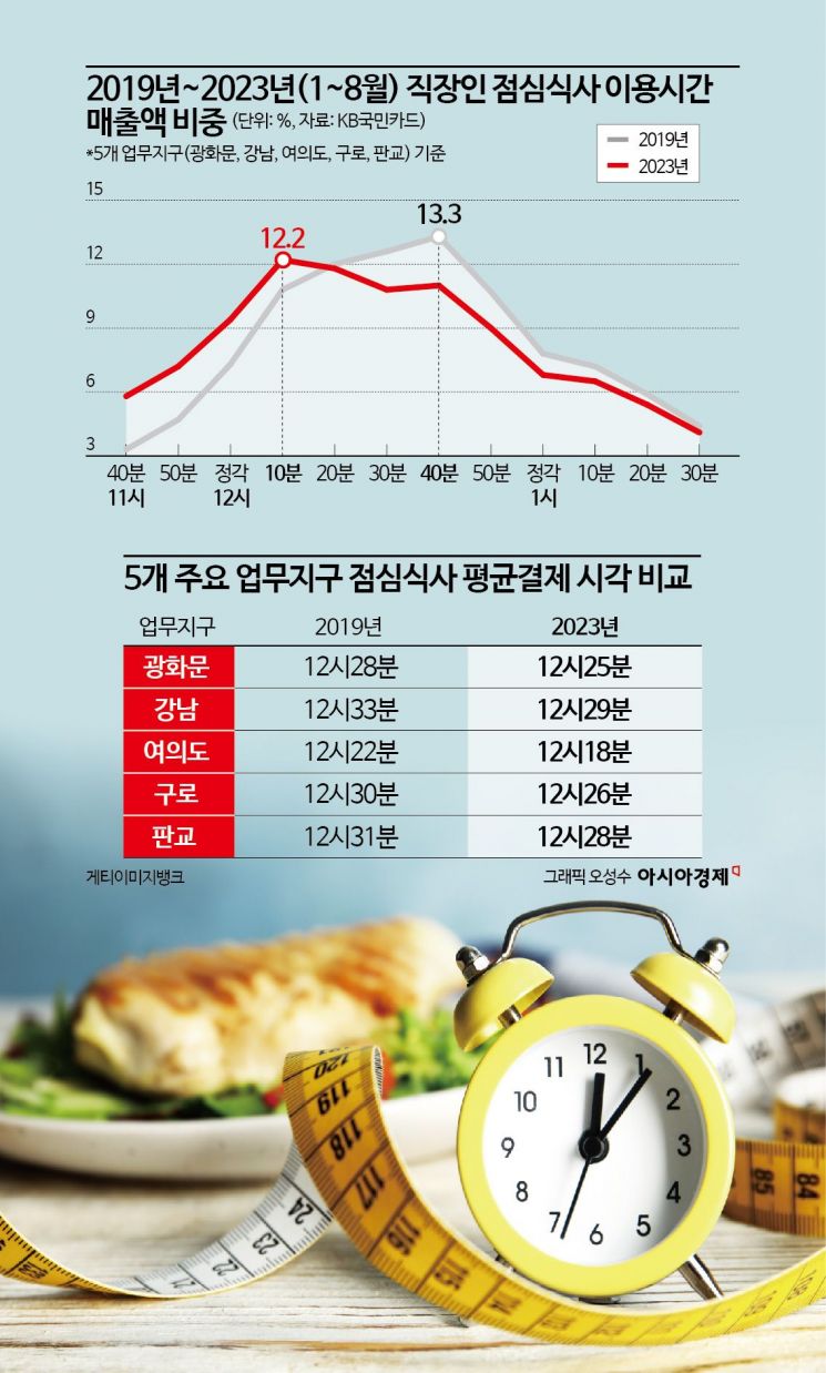만석식당 이미지
