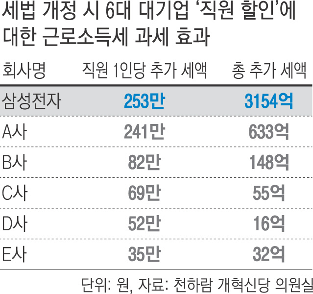 후생 이미지