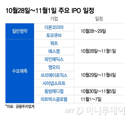 회사랑 이미지