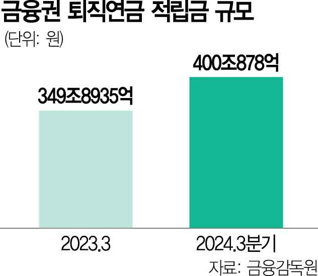 이지자산관리 이미지