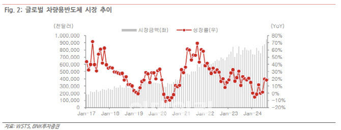해성IT 이미지
