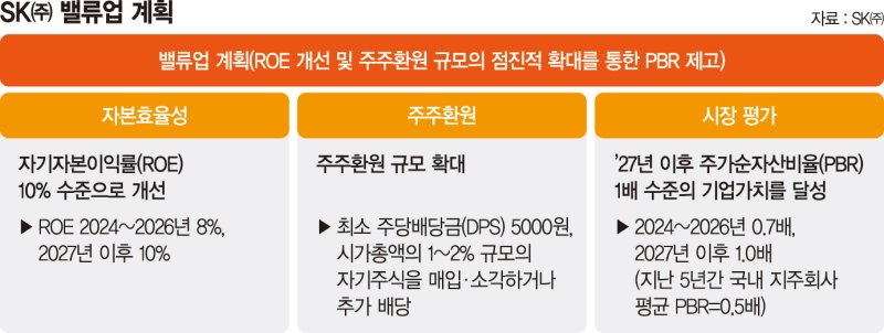 강화주당 이미지