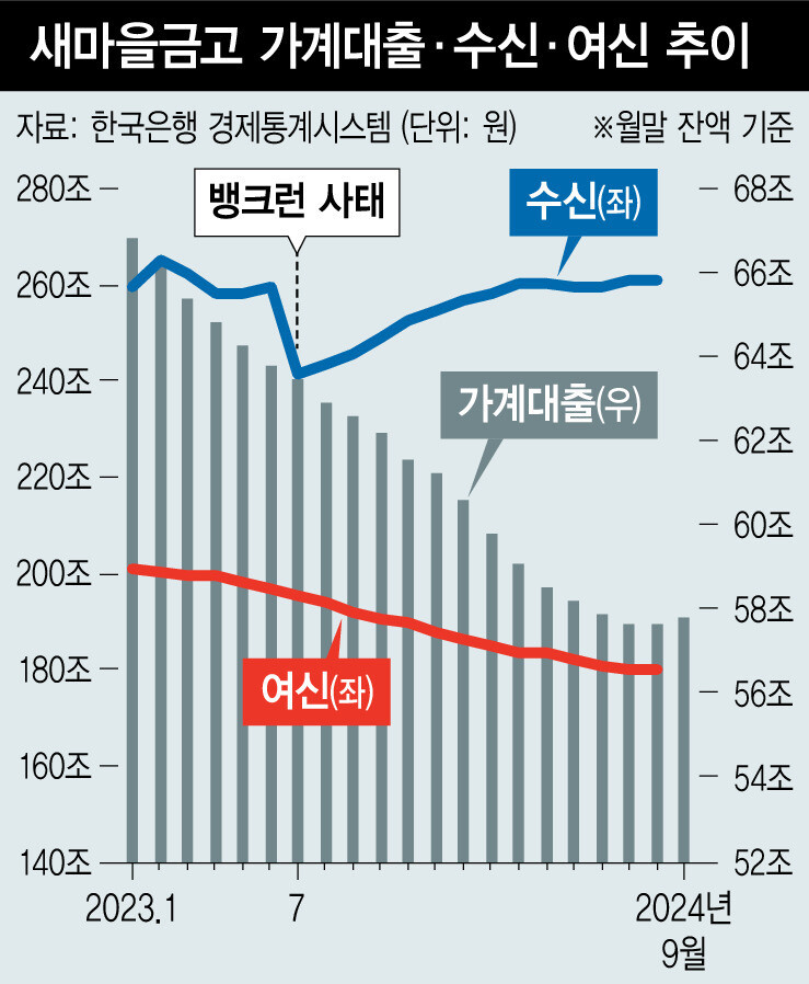 상승피에프 이미지