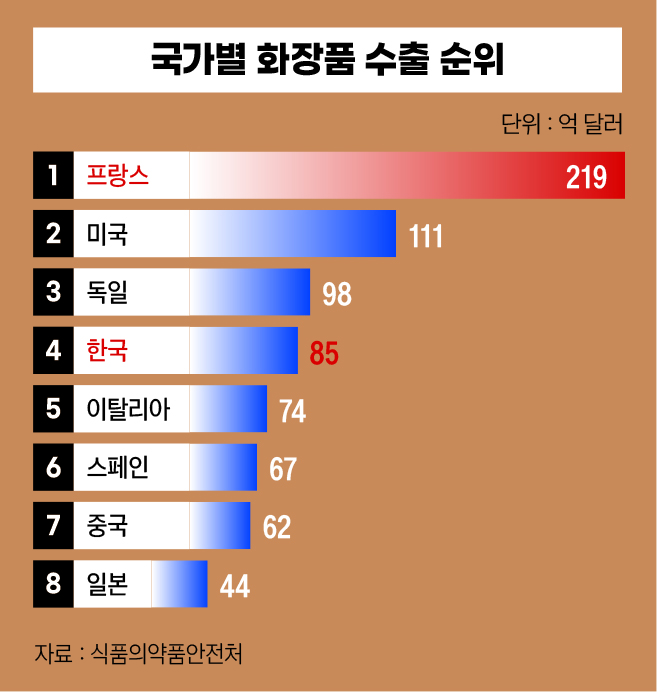 지나뷰티# 이미지