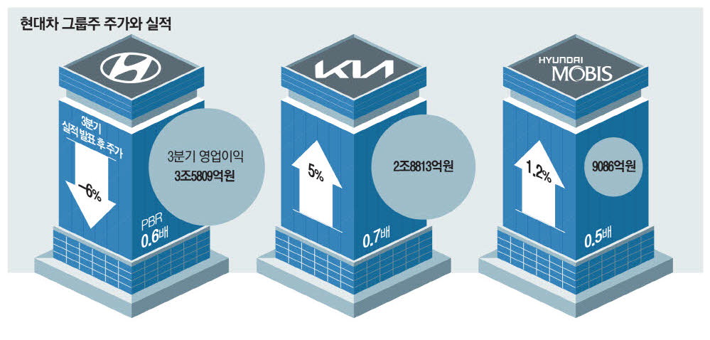 아우라두 이미지