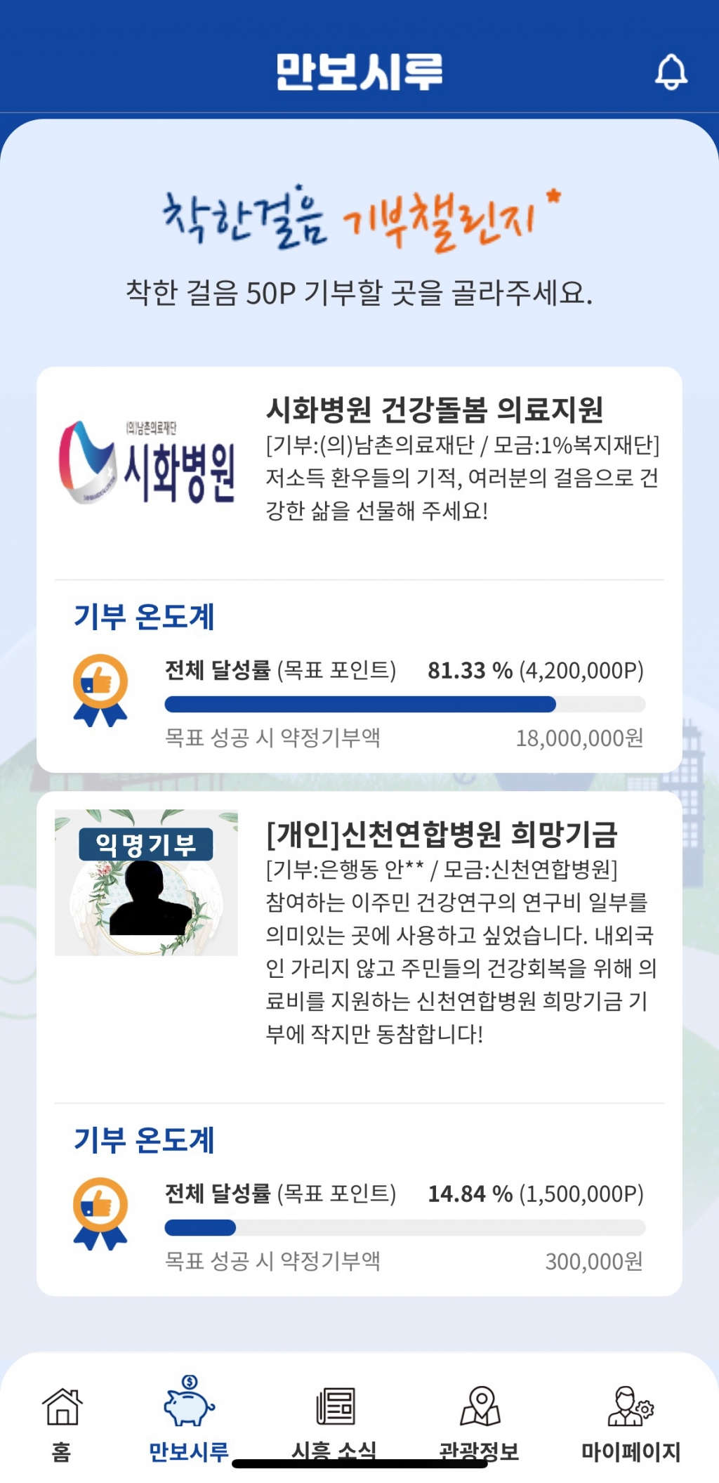 만보 이미지