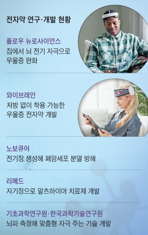 시대전자 이미지