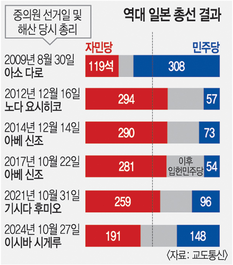 눈독 이미지