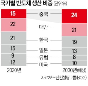메이크인 이미지