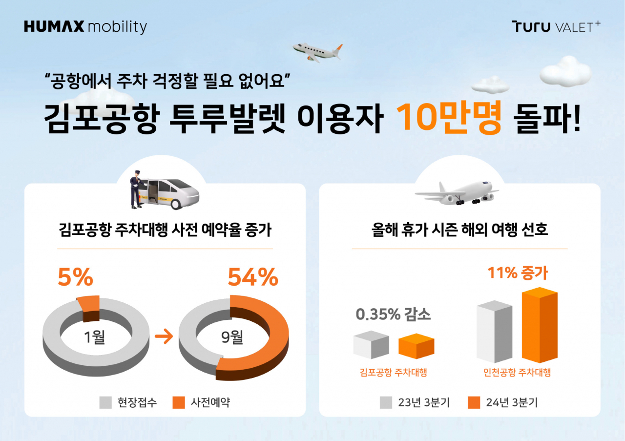 휴멕스 이미지