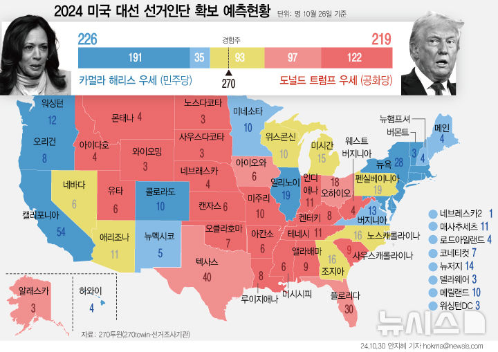 선 이미지