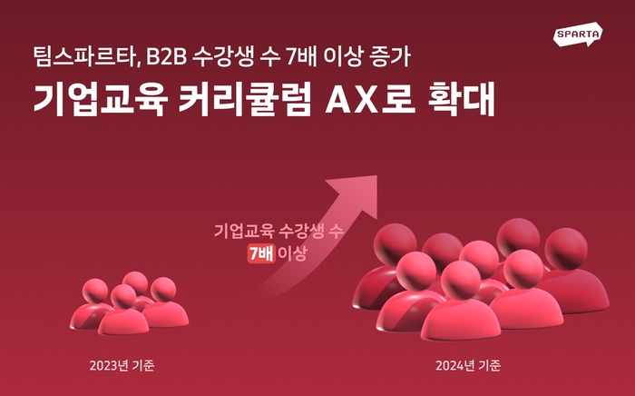 팀스파르타 이미지
