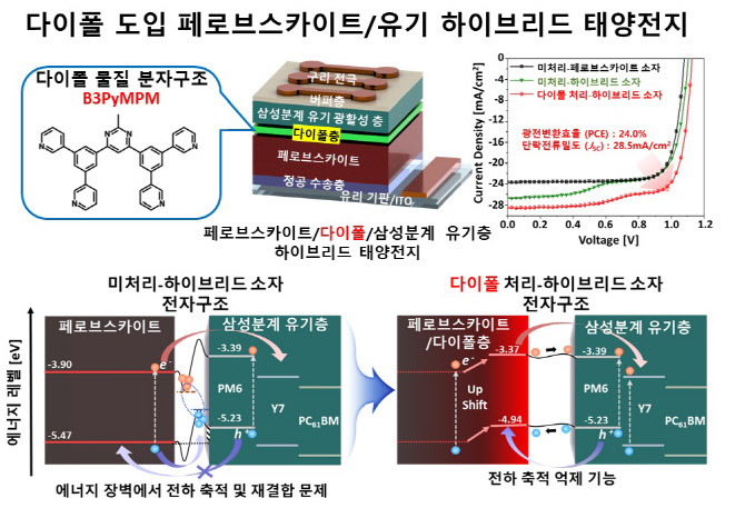 태양벌크에너지 이미지