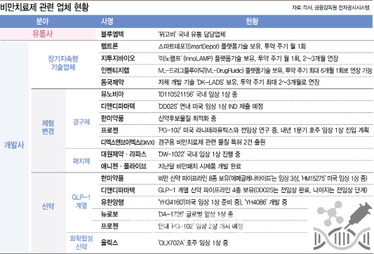 (주) 마가팜 이미지