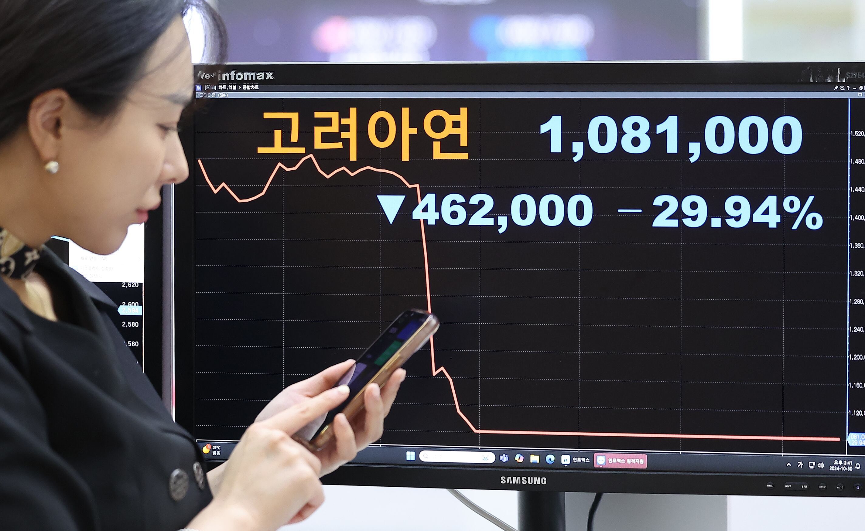 유명 유튜버말 들었다가... 고려아연 투자자들 수백억대 손실