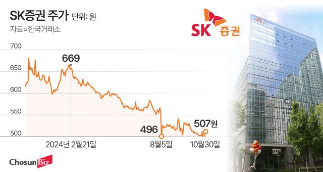 청산주가 이미지