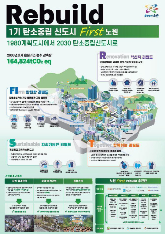 선돈 이미지