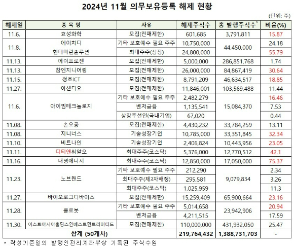 청호마린 이미지