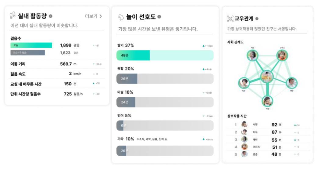 아이태그 이미지